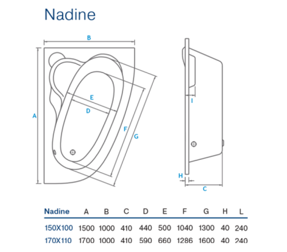 Акриловая ванна  Koller Pool Nadine 170х100 L/R