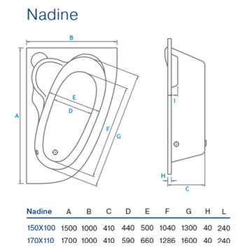 Акрилова ванна Koller Pool Nadine