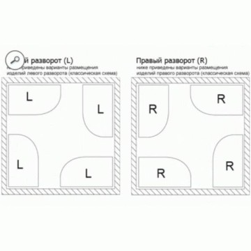 Душовий бокс Атлантида AKL 120P-T EKO XL R 120х80х220