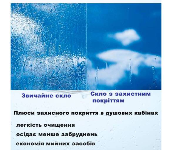 Душові скляні двері KATRIS 80x200см.