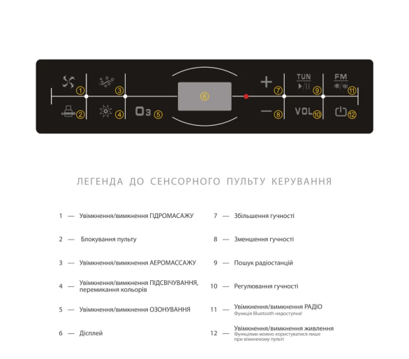 Гідро-аеромасажна ванна Ірис TLP-643 new 155х155х65